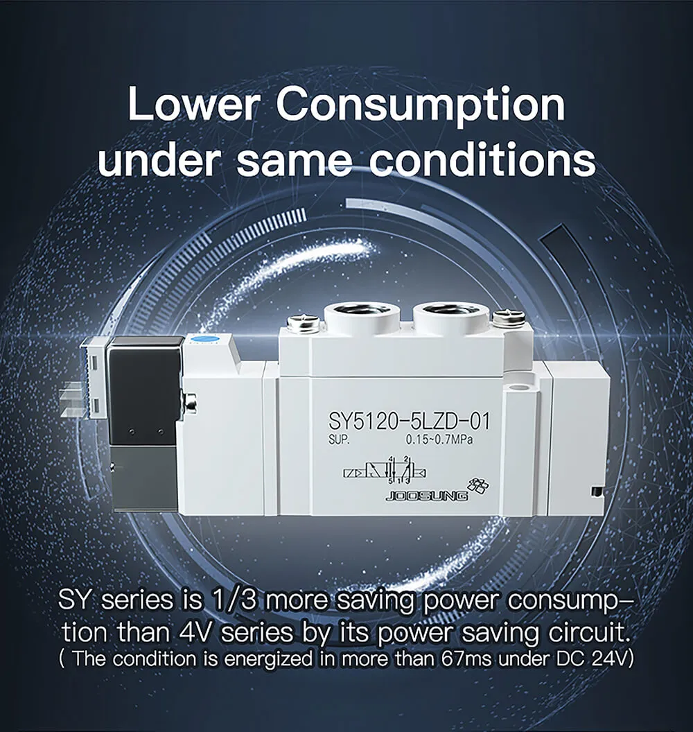 24v pneumatic solenoid valve 5-2 6 24v pneumatic solenoid valve 5-2 6