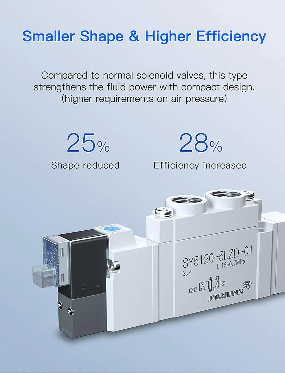 24v pneumatic solenoid valve 5-2 2 24v pneumatic solenoid valve 5-2 2